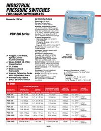 Thumbnail of document Data Sheet - PSW-225D Industrial Hermetic Pressure Switch for Harsh Environments